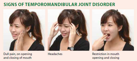 Signs of temporomandibular joint disorder