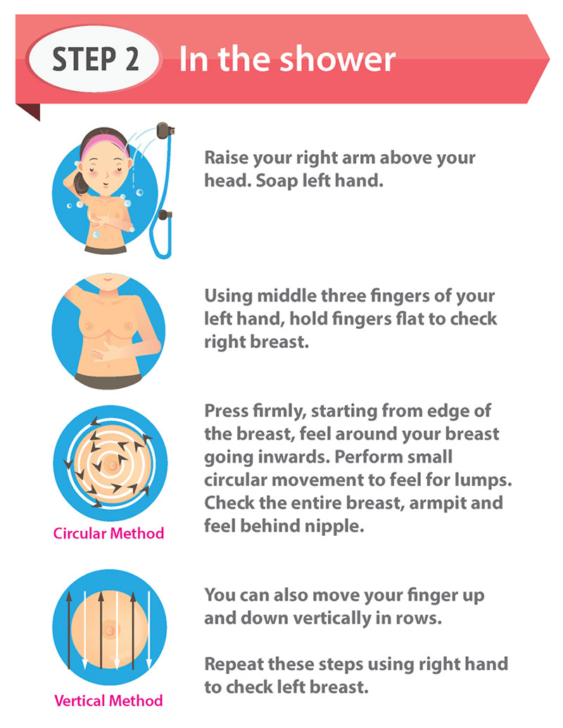 Breast self examination step 2 at KKH